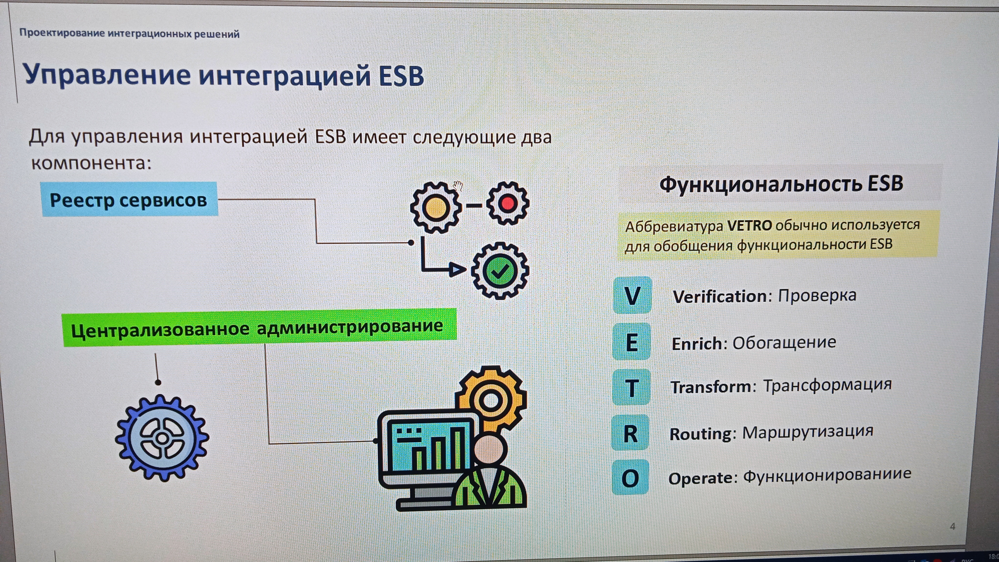 ESB integrate