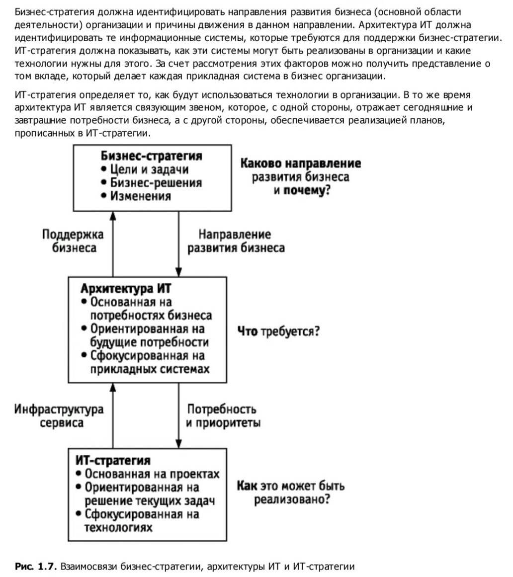 стратегии